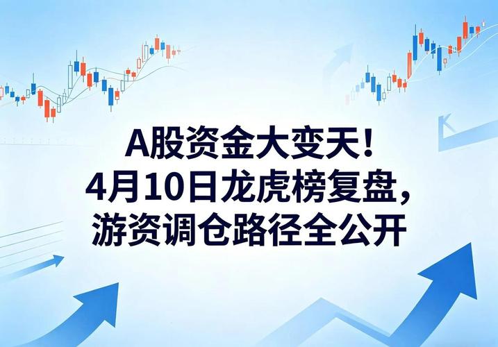 杭州期货主力资金流出，散户如何应对震荡行情？