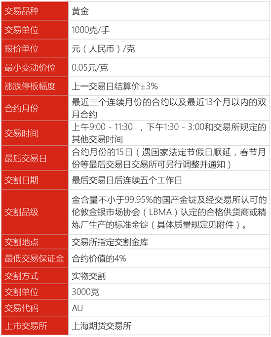 期货高手谈右侧交易：普通人也能懂的顺势赚钱法