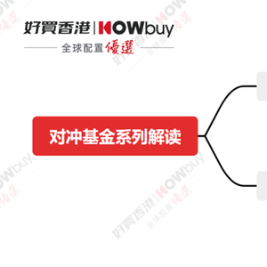 量子对冲基金原理：普通人如何用索罗斯策略赚钱