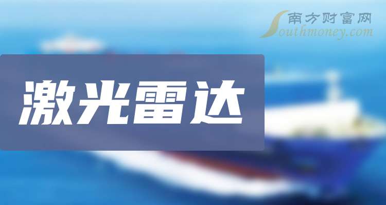 激光雷达上市公司龙头股票_卓翼科技激光雷达龙头股_股票雷达 上市