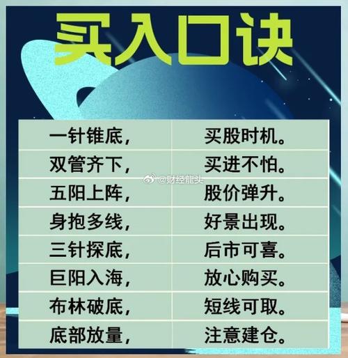10万炒股一年能赚1亿_七七口诀_炒股养家