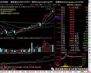 股票买入时机_唐能通短线是银股票讲座_三线上穿二线形态