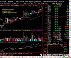 唐能通短线是银股票讲座_三线上穿二线形态_股票买入时机