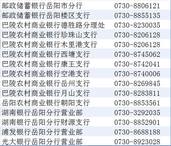 吉林农村信用社直补折贷款_吉林省创业担保贷款条件_吉林省创业担保贷款额度