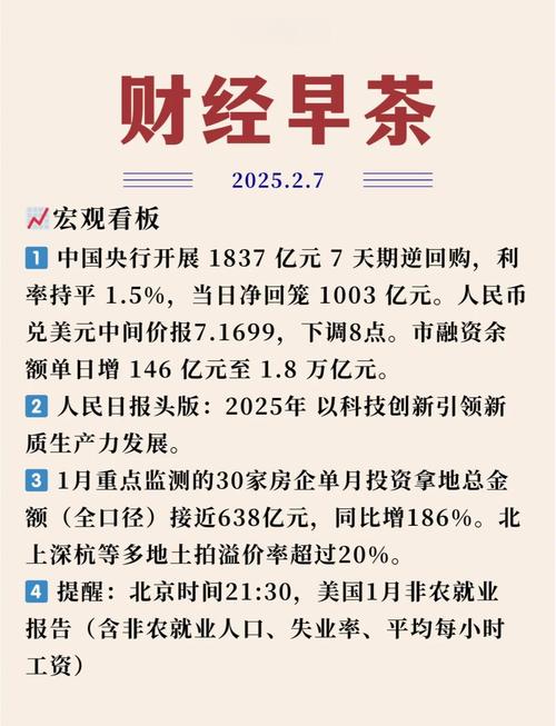 2025年金融市场走势_2025年国际财经新闻大盘点_4月30日股市表