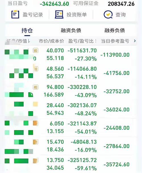 炒股技术指标的真相_炒股中技术指标的作用_炒股技术图根本无用