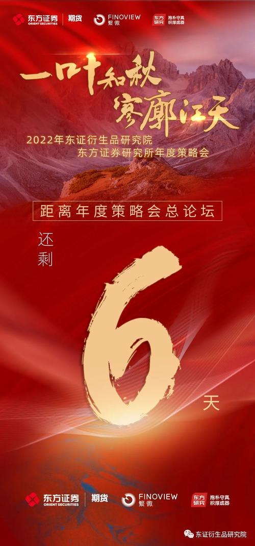 期货训练营_东证衍生品研究院 东方证券研究所合作 期货研究创新平台
