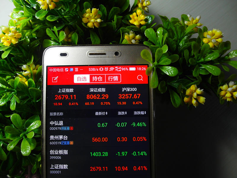 多公司复牌及新规指引出台，A股市场停牌情况受关注