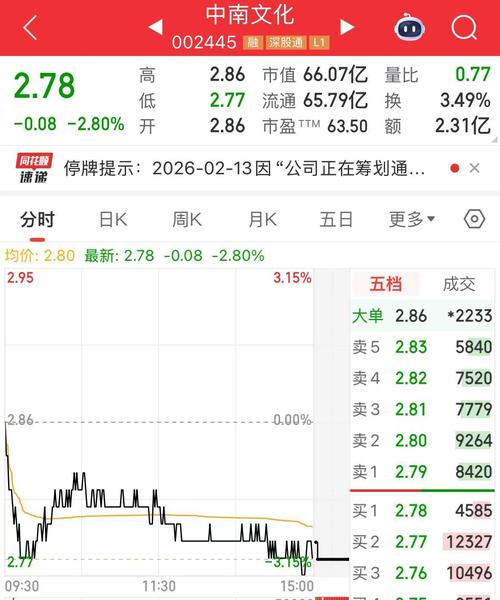 A股停牌复牌制度_上市公司停牌时间规范_股票停牌最长时间新规