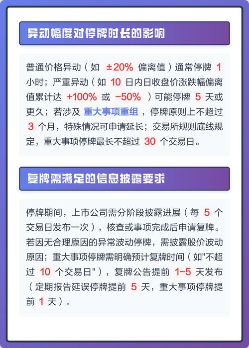 股票停牌最长25天，新规严治任性停牌