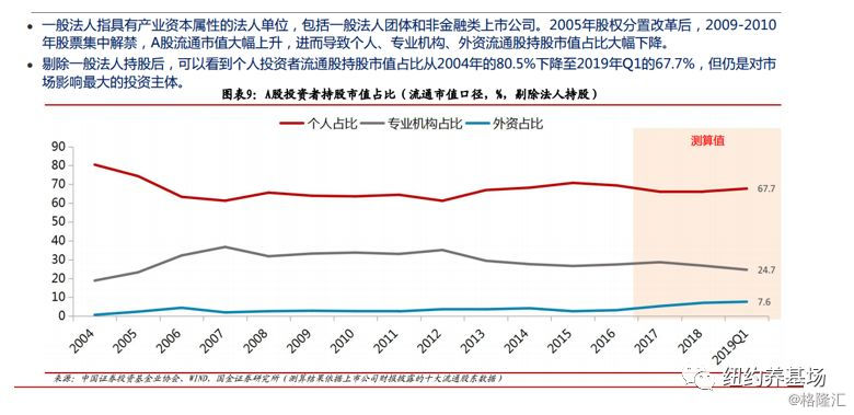股指期货 沪深300 关系_沪深300指数与标普500指数对比_中国股市代表性指数分析