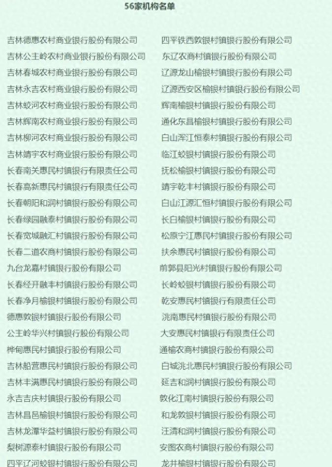 村镇银行吸收合并_吉林农商银行接管村镇银行_吉林农村信用社直补折贷款