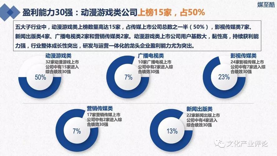 中文传媒股票会涨吗？从主业到新业态看潜力