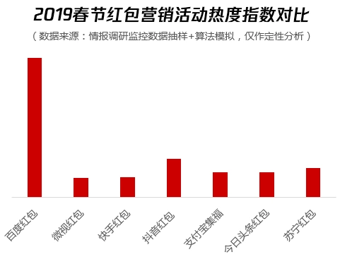 账号处罚量上升 越南 缅甸_流量网赚
