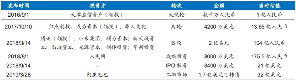 互联网大厂极速版APP_流量网赚_网赚模式下的下沉市场