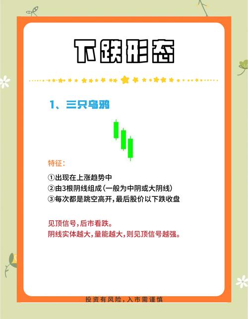 4月30日股市表_A股市场结构性分化_首次跌停板风险提示