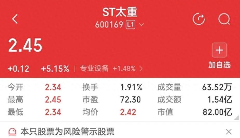 股票简称中的字母啥意思？一文带你彻底搞懂