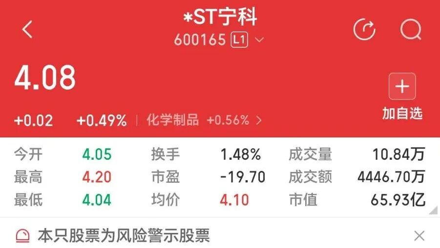 ST股票风险_股票字母含义_怎么看股票,