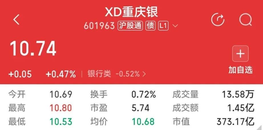 股票字母含义_ST股票风险_怎么看股票,