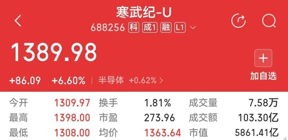 怎么看股票,_ST股票风险_股票字母含义