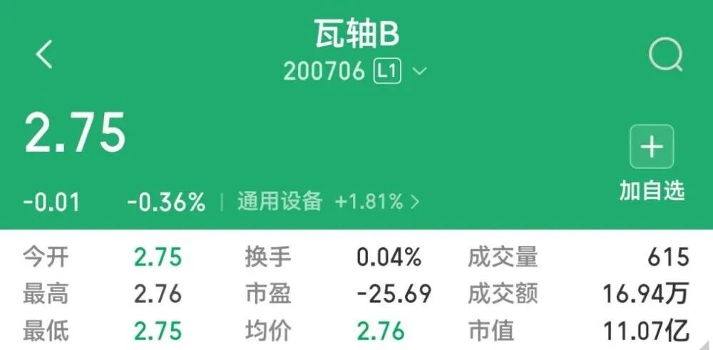 ST股票风险_怎么看股票,_股票字母含义