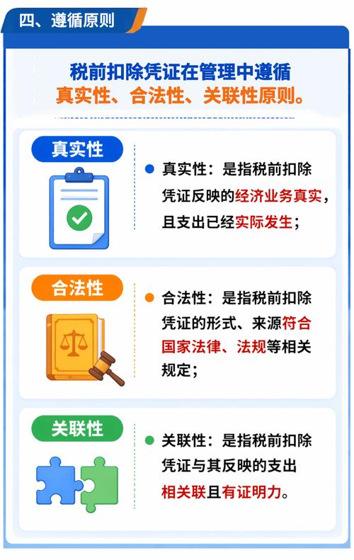 2026新规版：一文讲透增值税抵扣与企业所得税税前扣除要点