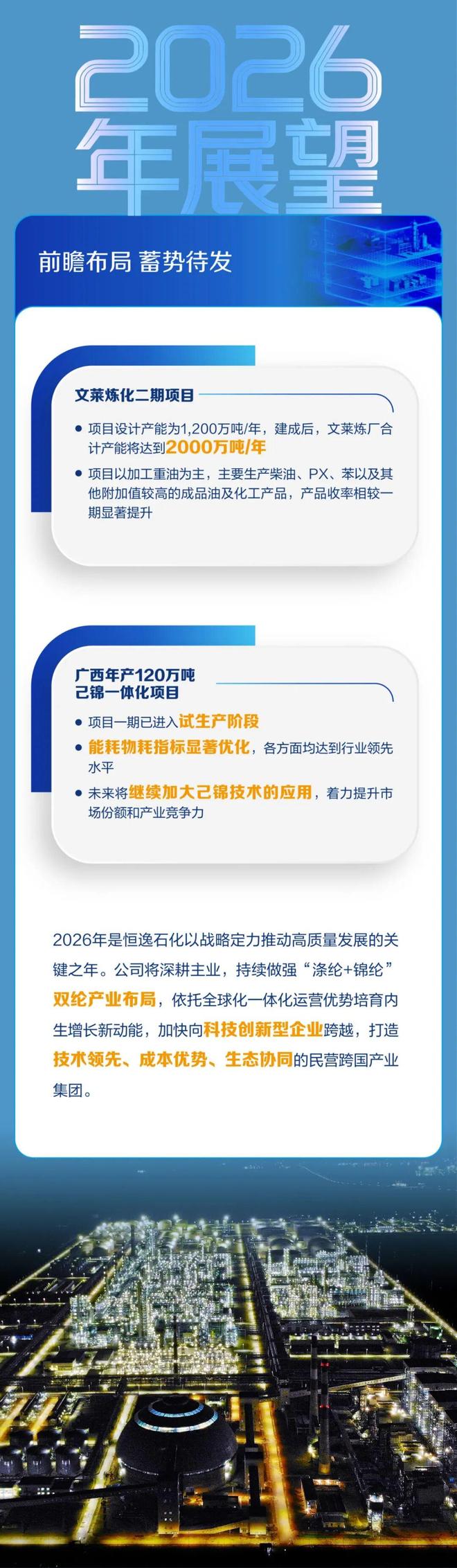 恒逸石化2026年一季度业绩大幅增长_000703恒逸石化_恒逸石化文莱炼化项目一期高负荷稳定运行