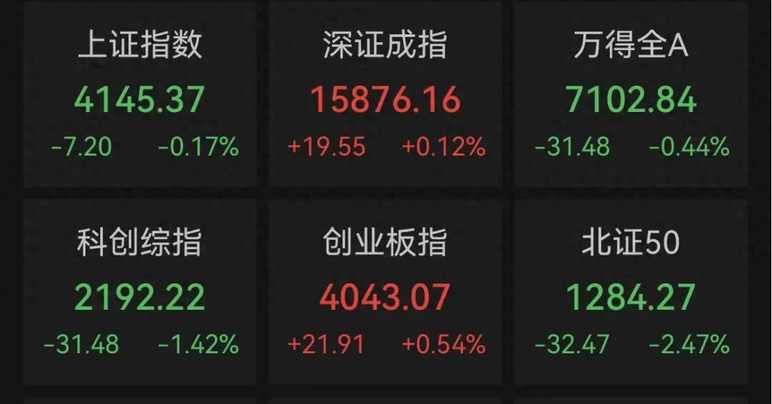 涨停图片搜索：今天哪些股票涨停了？看PCB、电力、有色板块