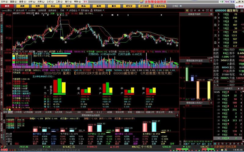 益盟炒股软件靠谱吗_智能股票软件_AI涨乐