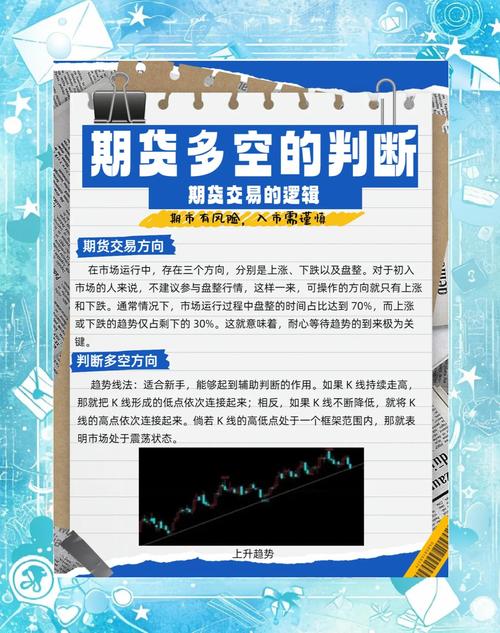 期货交易常识：多头空头、开仓持仓平仓及与股票交易区别