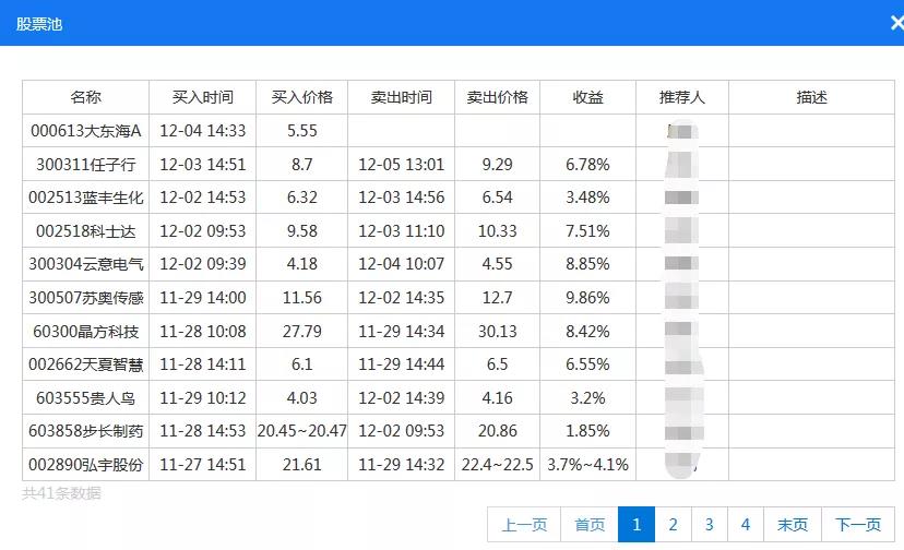 假冒券商炒股大赛_炒股大赛高手_华鑫证券虚假炒股大赛