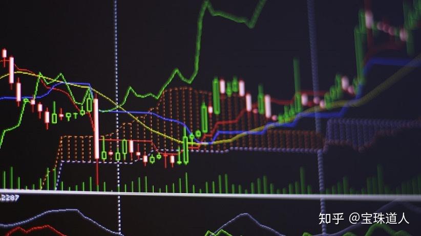股指期货配资手续费多少？教你算清交易成本
