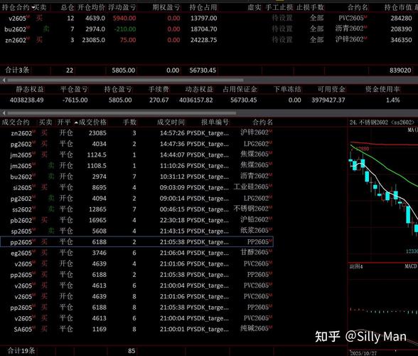 文峰期货软件下载 手机炒期货必备APP