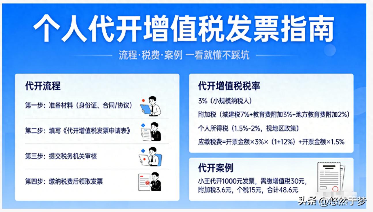 个人开增值税发票指南，代开流程和税费详解