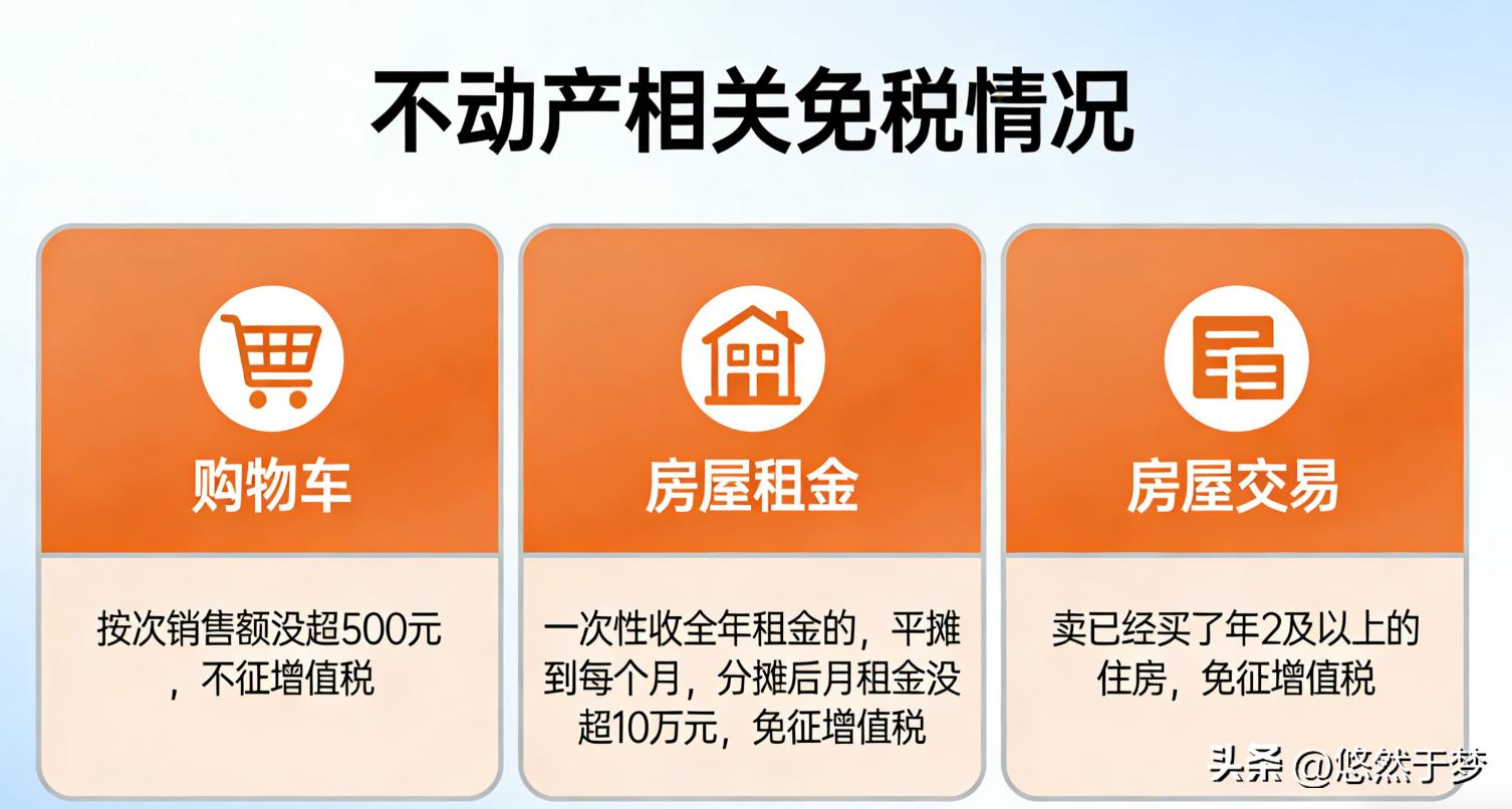 自然人代开增值税普通发票_自然人代开增值税专用发票_什么是增值税发票