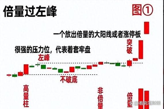 说股票涨停的图片_一致状态转承接_A股市场承接状态