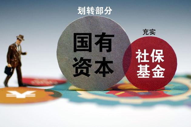 国有股权划转社保基金，账务处理怎么做？
