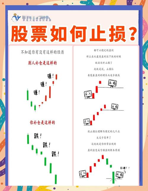 炒股两天亏了5万心态爆炸_炒股要有好心态 pdf_稳住心态减少亏损实操方案