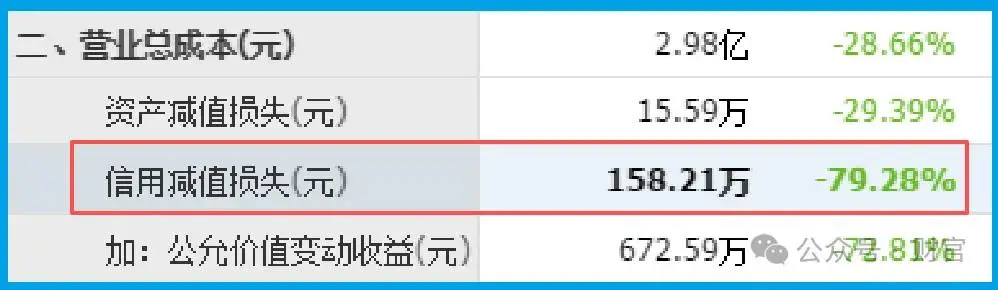 博雅互动股票_博雅生物订单大涨143%_财报解读心得