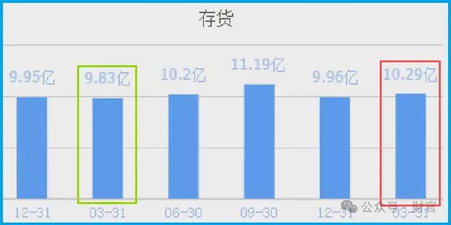 财报解读心得_博雅生物订单大涨143%_博雅互动股票