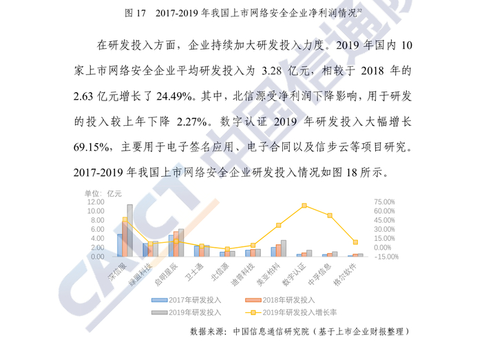 投资破净股注意事项_股票破净含义_a股破净股是什么意思