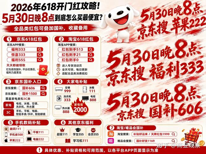 最新领取口令_618红包活动启动时间_京东购物微信红包支付返款打到哪