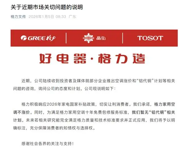 格力回应空调‘铝代铜’计划，铜价波动影响几何？最新行情来了