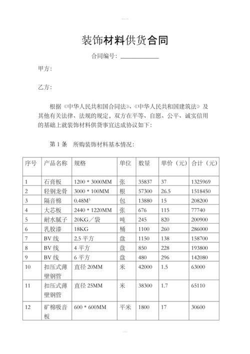 家庭装修材料采购合同标准模板及相关信息