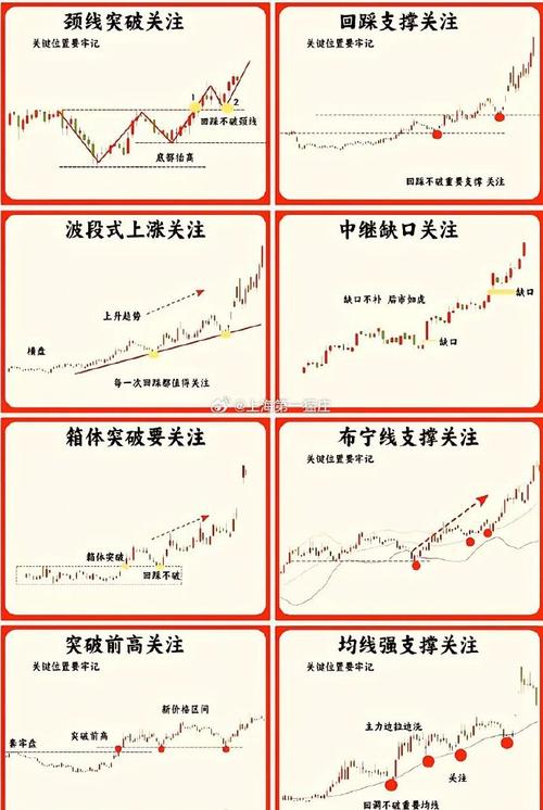 做股指期货比炒股好_LOF基金套利_股市套利