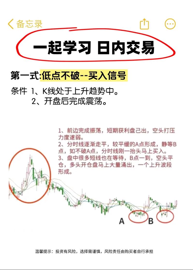 期货日内交易：盈利模式、策略选择与风险管理全解析