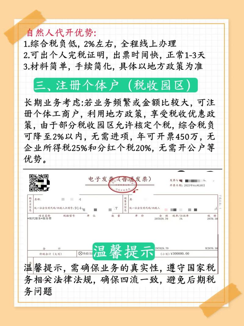 飞猪代理服务费发票怎么开？看完就懂