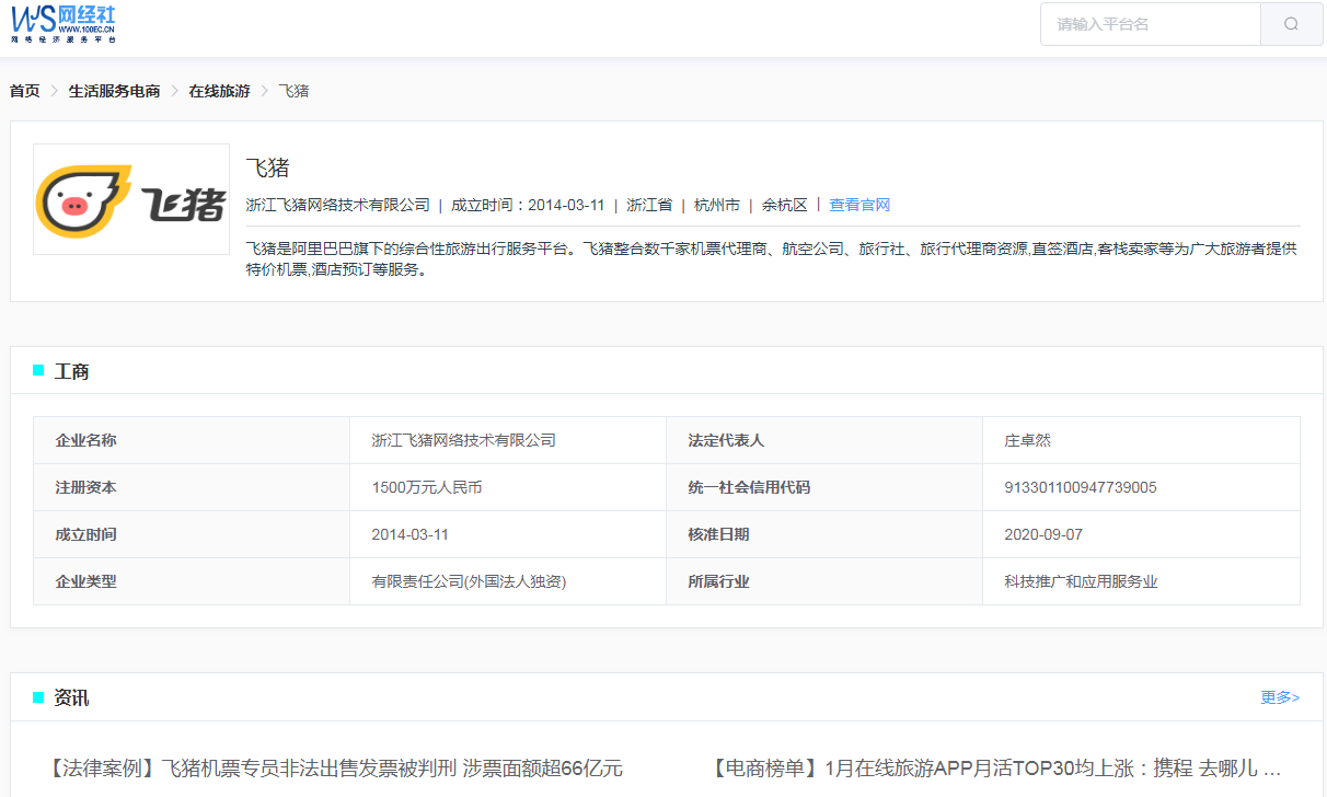 飞猪因过期拒退税费遭投诉，用户希望平台退税费