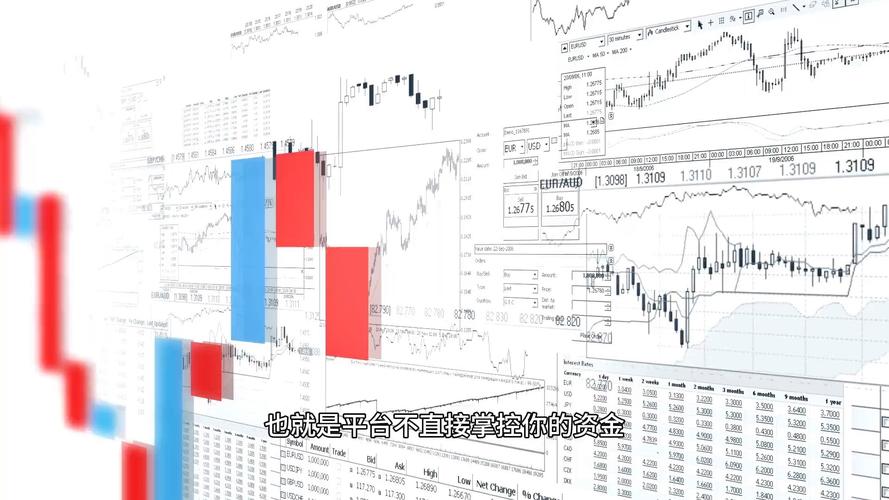 股票配资平台合规资质_股票配资平台ひ推荐股升网_实盘真实性验证