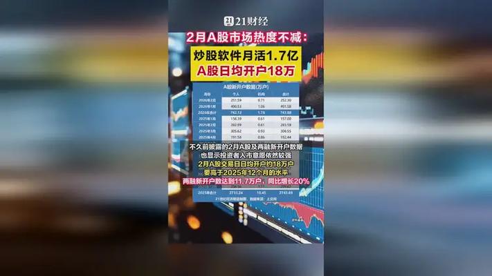 炒股app哪个最好用2022_最新炒股软件排行榜手机下载_炒股手机能开户吗